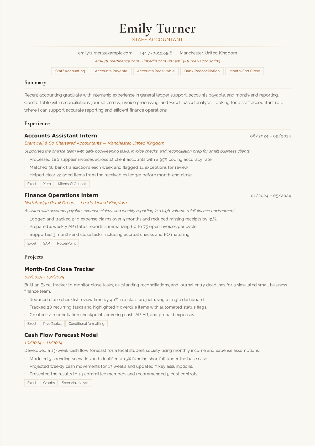 Entry-level staff accountant resume example: a first accounting role resume led by a degree and CPA-candidate status, with reconciliations, AP/AR, and month-end close support.