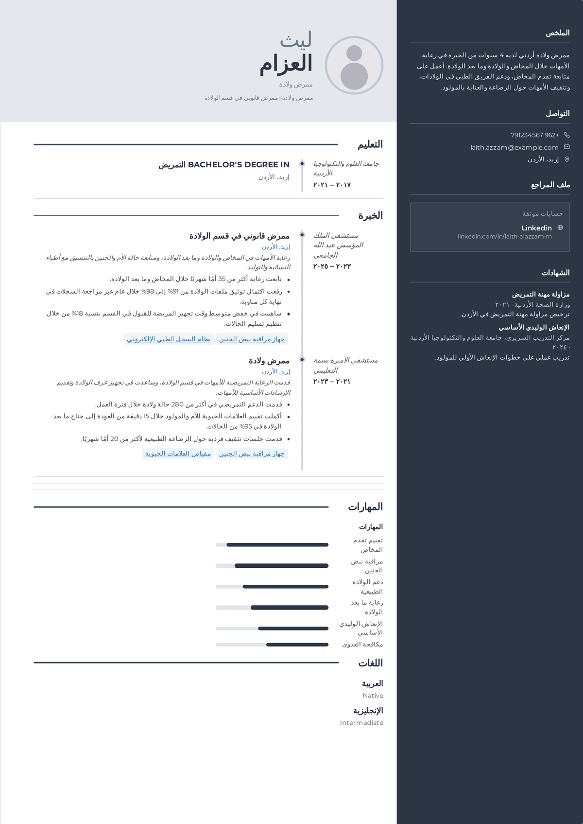 نموذج سيرة ذاتية لممرض مخاض وولادة: سيرة ممرض مخاض وولادة تبدأ بالمراقبة الإلكترونية للجنين وشهادة NRP، وتُظهر دعم الولادة ورعاية المولود والتعرّف على الطوارئ.
