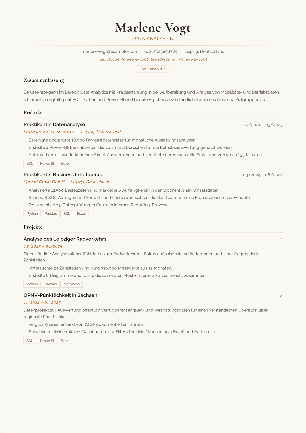 Lebenslauf-Beispiel Data Analyst im Einstieg: Lebenslauf für die erste Analytics-Rolle, angeführt von SQL, Excel und einem BI-Tool, mit Abschluss- und Portfolioprojekten, die Frage, Daten und Erkenntnis nennen.