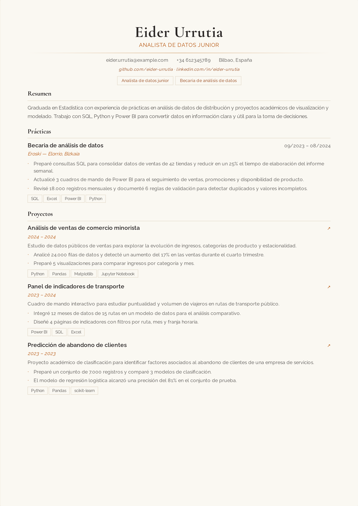 Ejemplo de currículum de analista de datos de nivel inicial: el currículum de un primer puesto de analítica encabezado por SQL, Excel y una herramienta de BI, con proyectos de fin de carrera y de portfolio que nombran la pregunta, los datos y el insight.