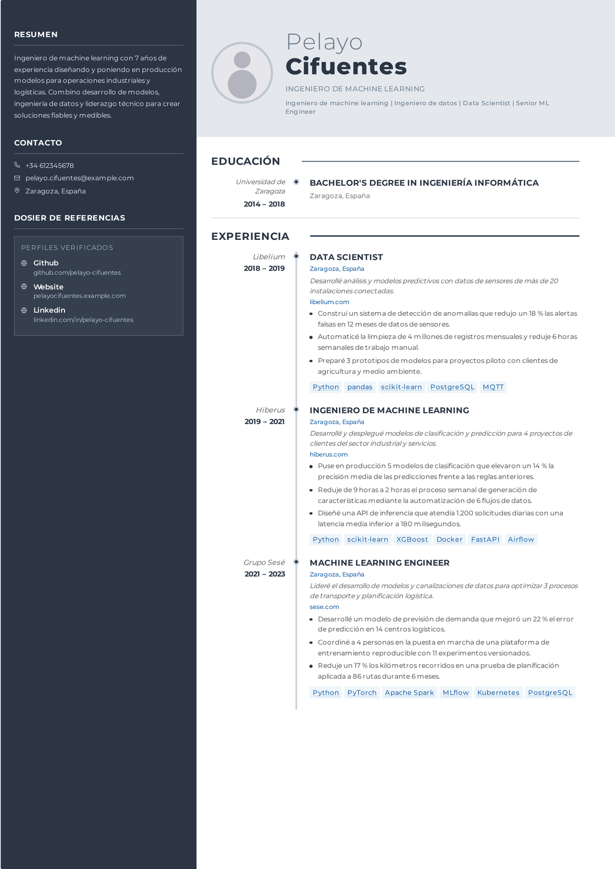 Ejemplo de currículum de ingeniero de aprendizaje automático: el currículum de un ingeniero de ML sénior que muestra un stack de Python y MLOps, servido de modelos en producción, monitorización de la deriva y métricas tanto de negocio como de ingeniería.