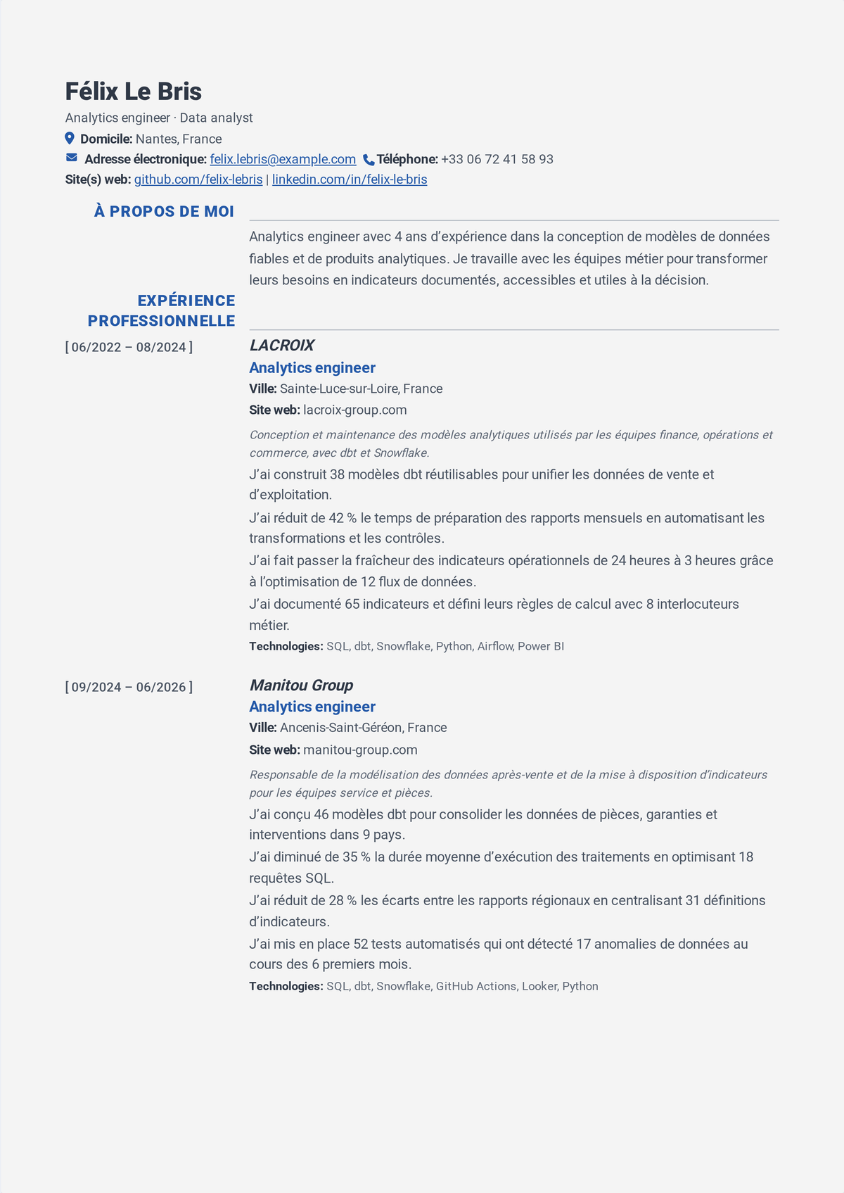 Exemple de CV d'analytics engineer : un CV montrant dbt et SQL sur un entrepôt cloud, des modèles de transformation testés, le respect de la qualité des données et un temps d'exécution des pipelines réduit.
