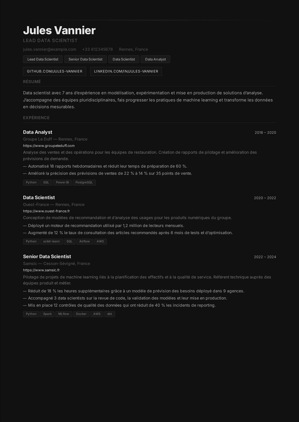 Exemple de CV de data scientist : le CV d'un data scientist senior montrant une stack Python et ML, un modèle prédictif en production, des tests A/B et un impact en aval sur les revenus et la rétention.