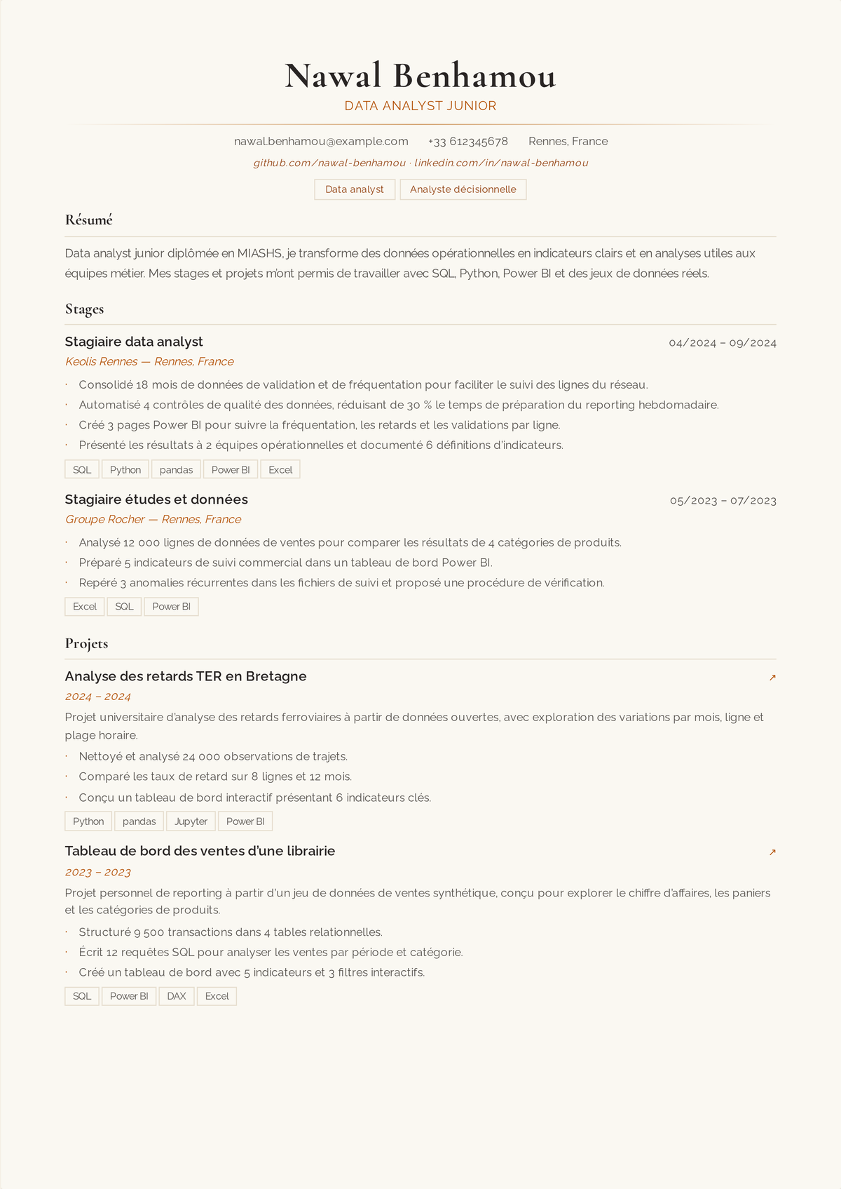 Exemple de CV de data analyst débutant : le CV d'un premier poste en data, mené par SQL, Excel et un outil de BI, avec des projets de fin d'études et de portfolio qui nomment la question, les données et l'enseignement.