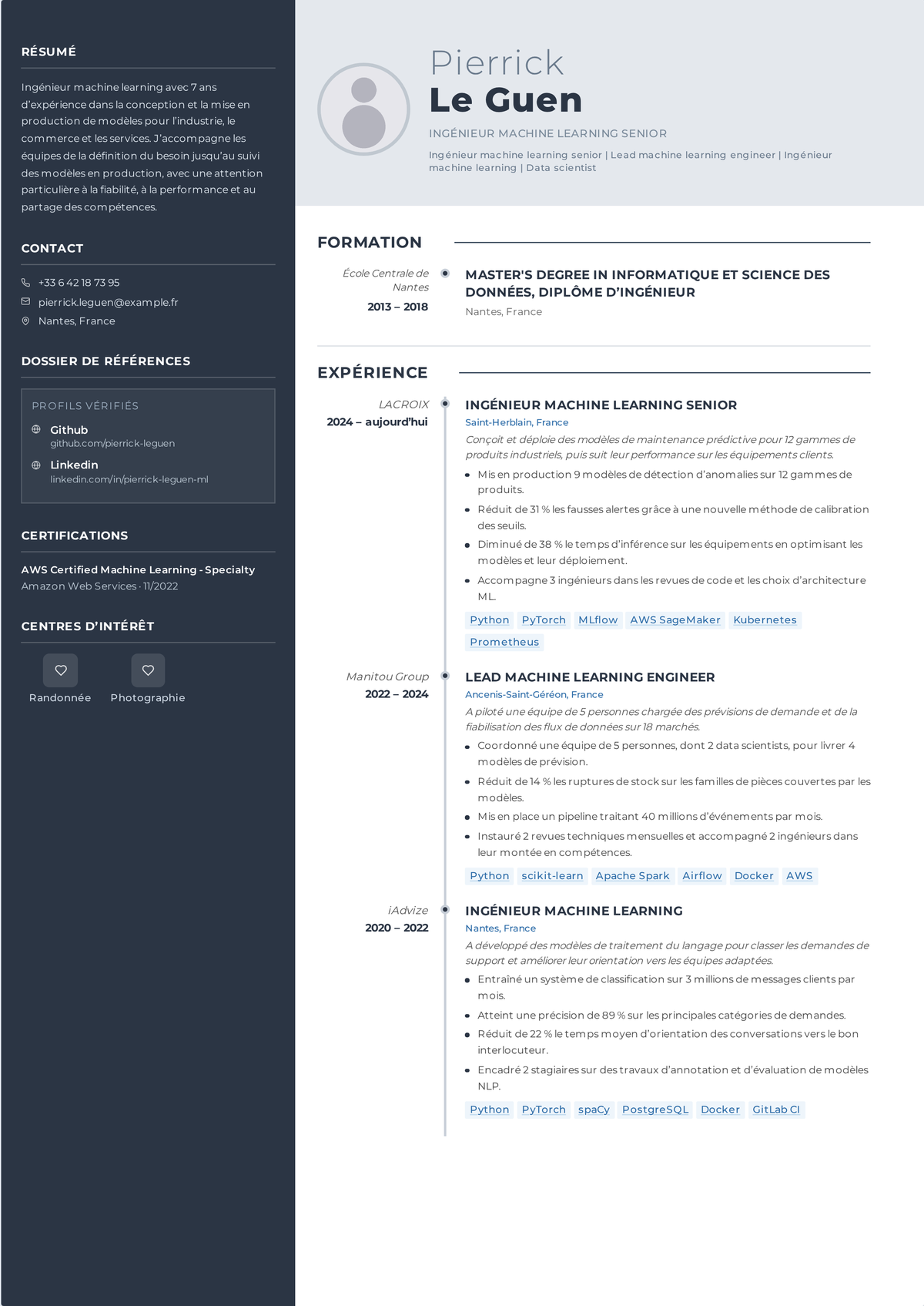 Exemple de CV d'ingénieur machine learning : le CV d'un ingénieur ML senior montrant une stack Python et MLOps, un service de modèles en production, un monitoring de la dérive, et des métriques métier et d'ingénierie.