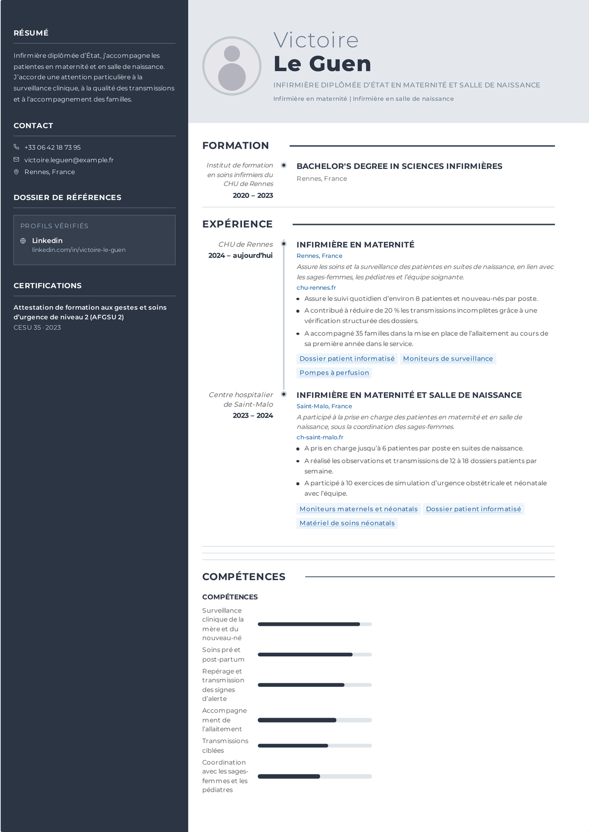 Exemple de CV d'infirmier en salle de naissance : le CV d'un infirmier de salle de naissance mené par le monitoring fœtal électronique et la NRP, montrant l'accompagnement de l'accouchement, les soins au nouveau-né et la reconnaissance des urgences.