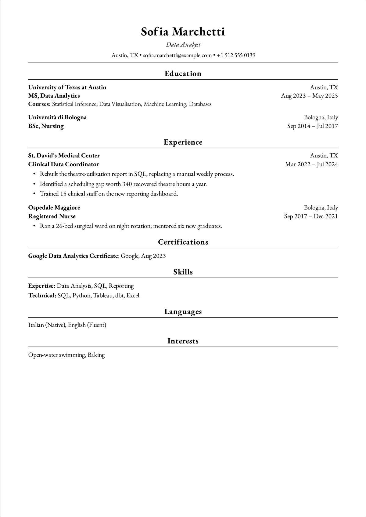 Harvard resume example for a career changer: a one-page resume moving from nursing to data analytics, with a master's degree, a clinical data role and the earlier nursing career compressed.