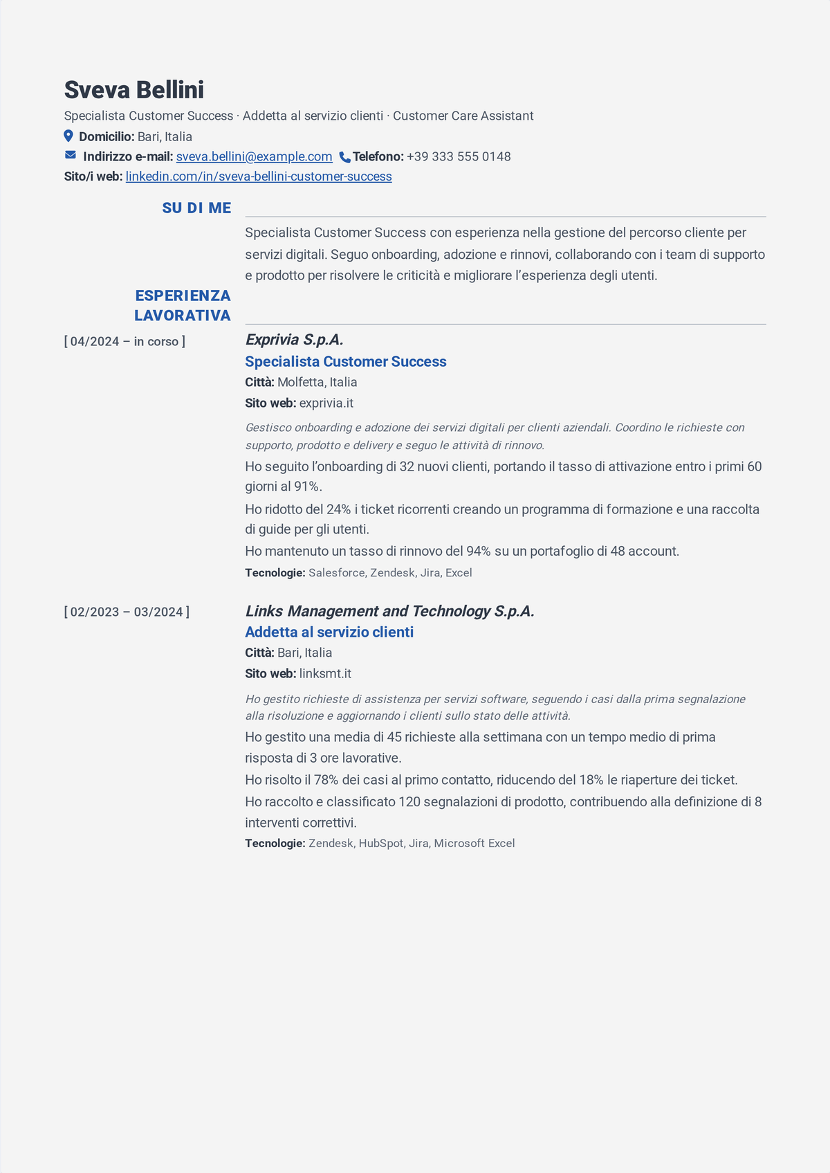 Esempio di curriculum per customer success manager: un curriculum da CSM aperto da un portafoglio di account e ricavi gestiti, che mostra onboarding, business review trimestrali, net revenue retention e riduzione dell'abbandono.