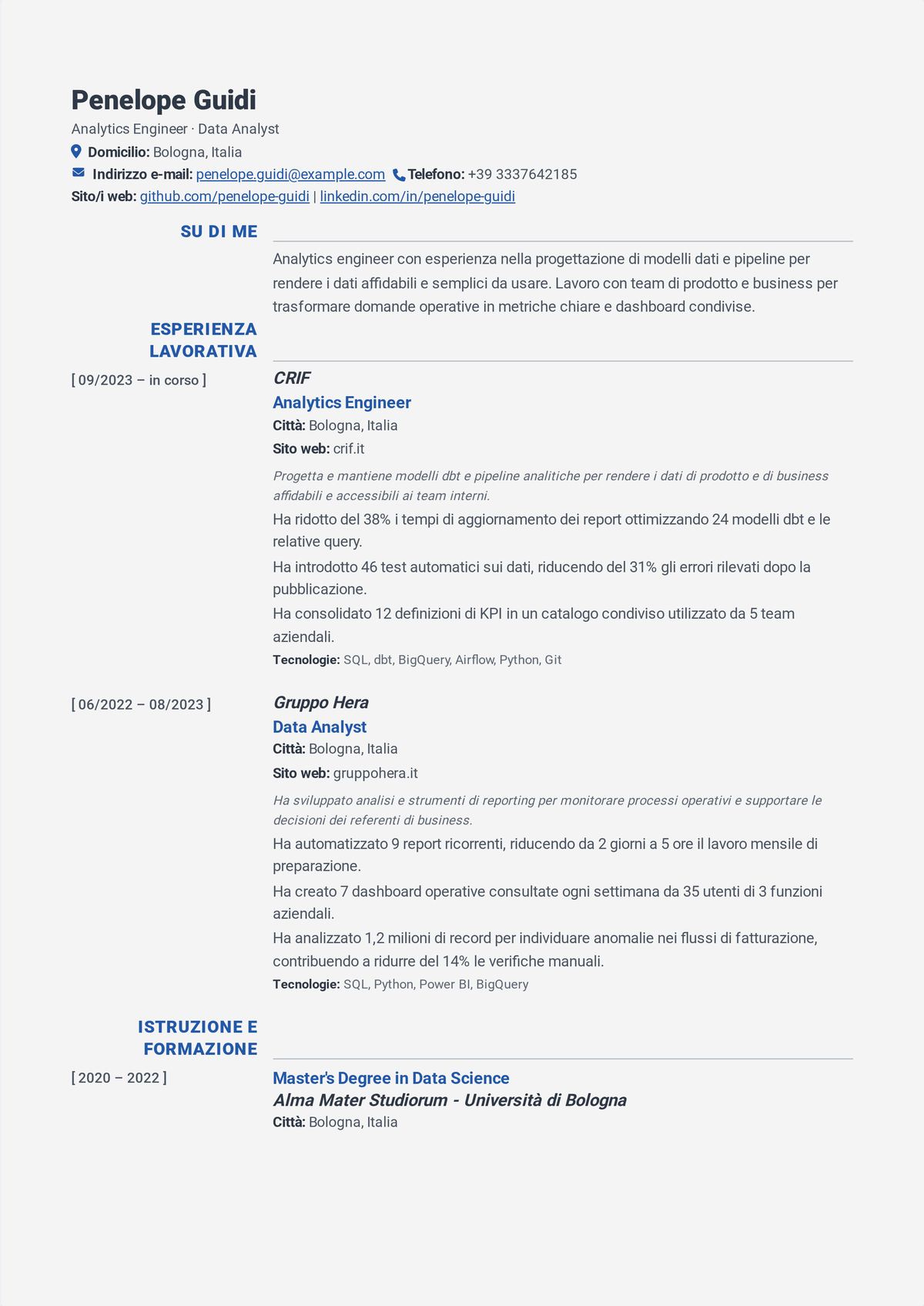 Esempio di curriculum per analytics engineer: un curriculum che mostra dbt e SQL su un data warehouse cloud, modelli di trasformazione testati, controllo della qualità dei dati e tempo di esecuzione delle pipeline tagliato.