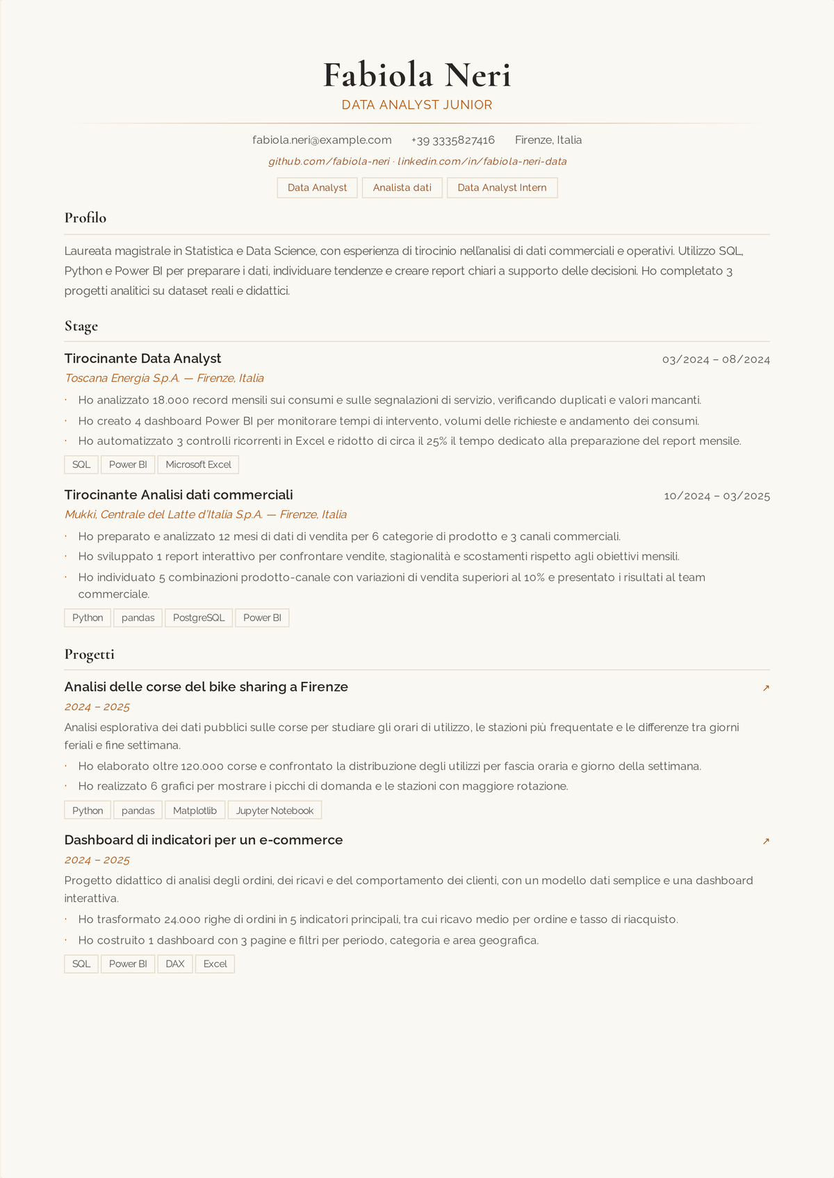 Esempio di curriculum per data analyst di livello base: il curriculum di un primo ruolo nei dati aperto da SQL, Excel e uno strumento di BI, con progetti di tesi e di portfolio che nominano domanda, dati e insight.