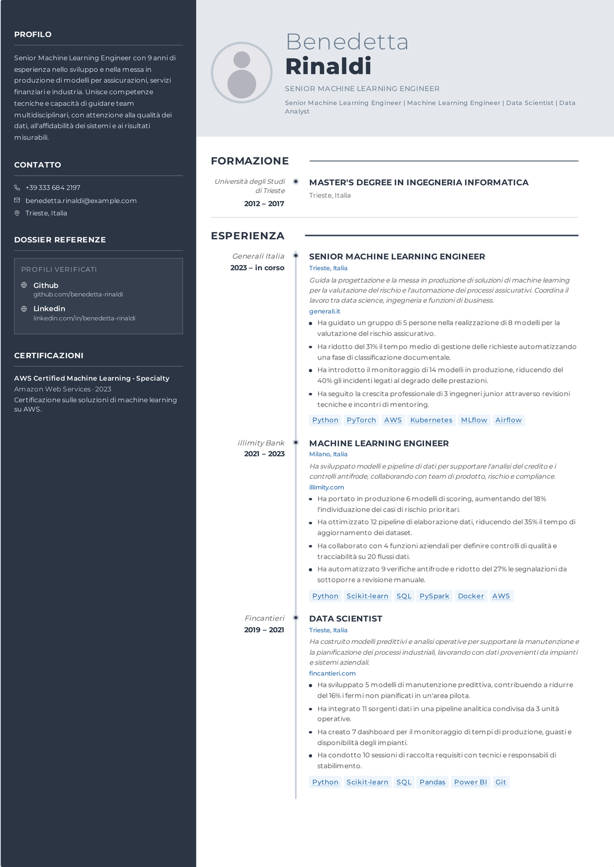 Esempio di curriculum per ingegnere di machine learning: il curriculum di un ingegnere ML senior che mostra uno stack Python e MLOps, serving di modelli in produzione, monitoraggio della deriva e metriche sia di business sia ingegneristiche.