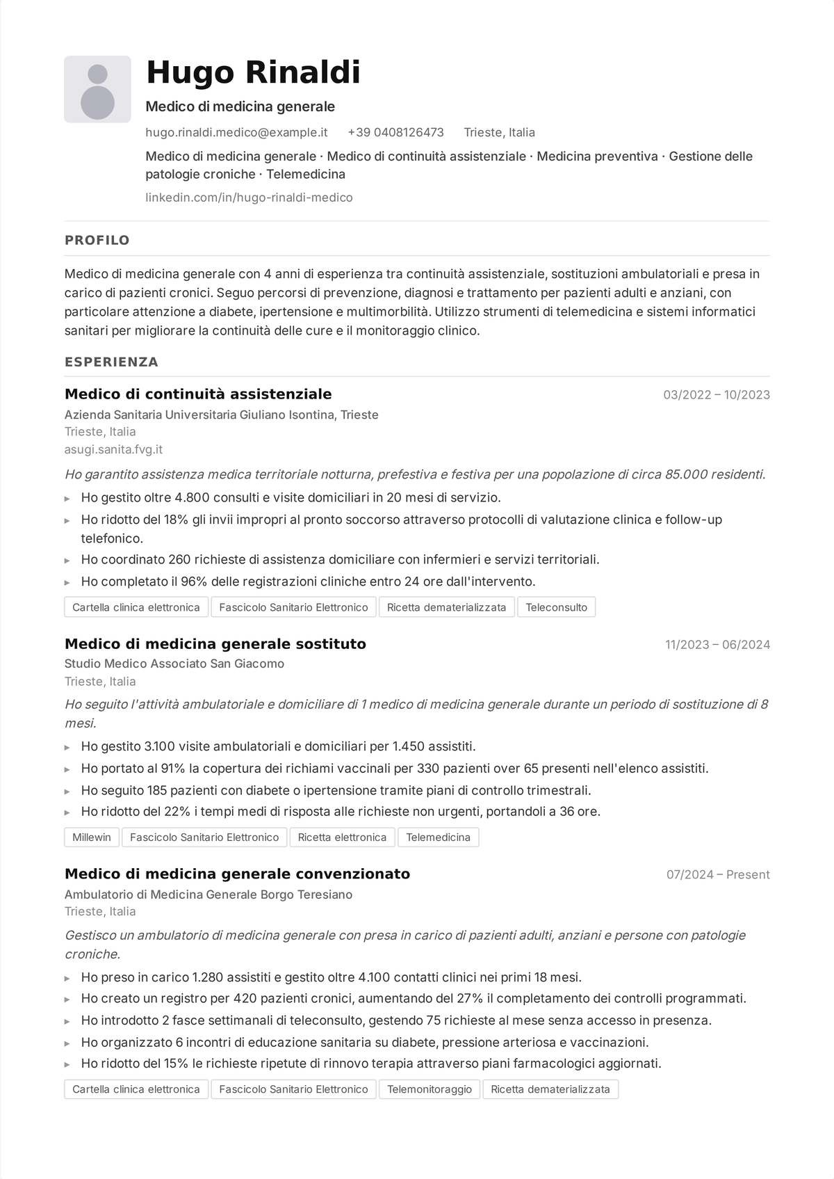 Esempio di curriculum per medico di famiglia: il curriculum di un medico di base che apre con la certificazione board ABFM, una licenza senza limitazioni, il numero di assistiti e gli esiti nella gestione delle malattie croniche.
