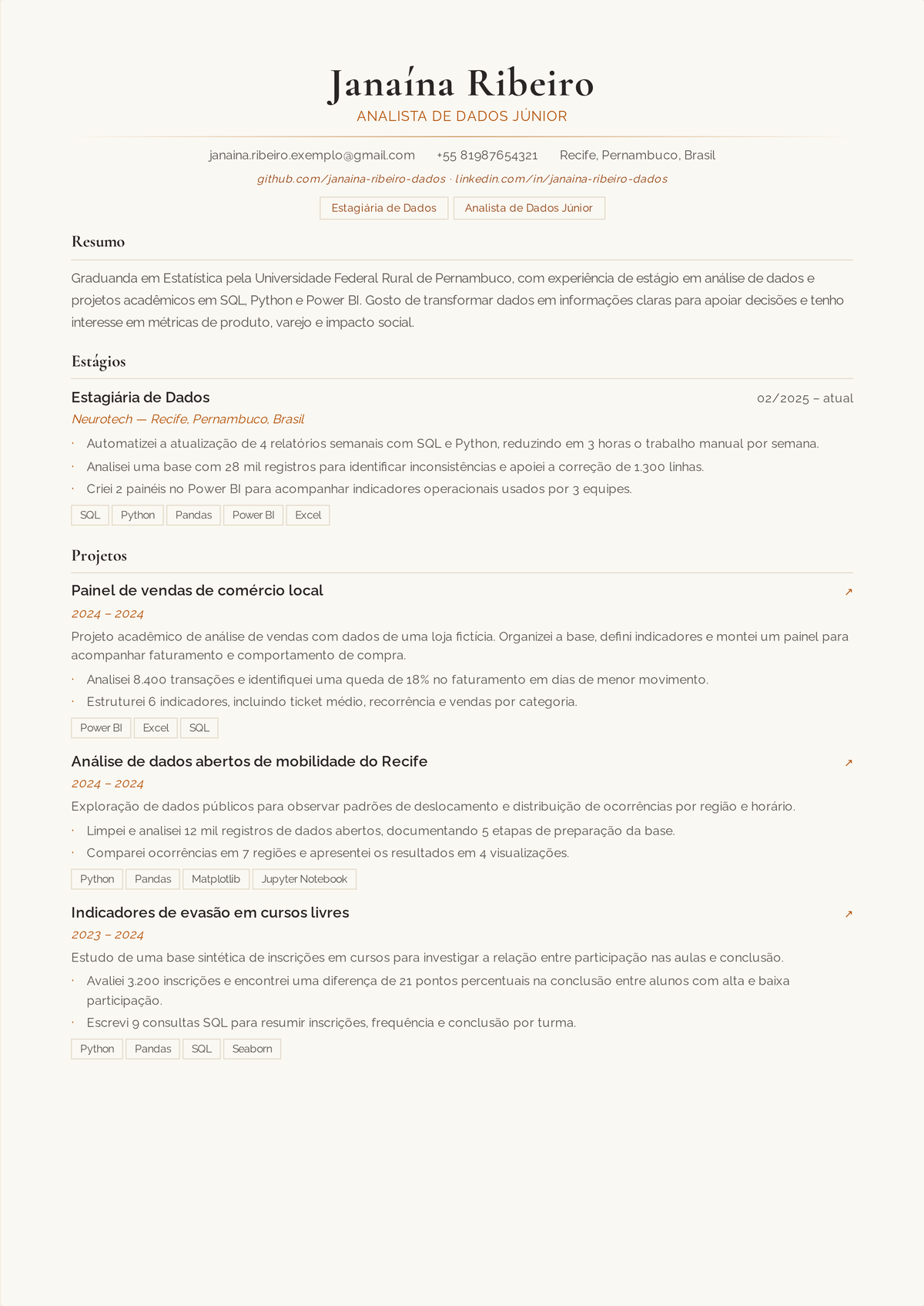 Exemplo de currículo de analista de dados de nível inicial: currículo de uma primeira função em analytics encabeçado por SQL, Excel e uma ferramenta de BI, com projetos de conclusão e de portfólio que nomeiam a pergunta, os dados e o insight.