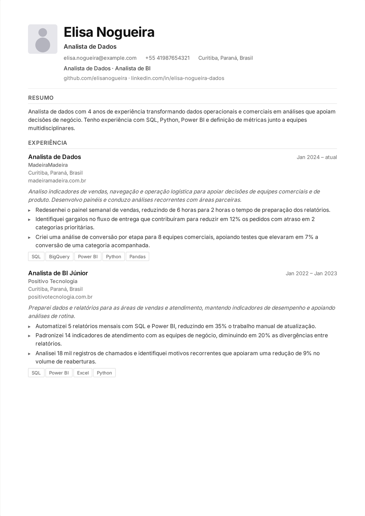 Exemplo de currículo de analista de dados de meio de carreira: currículo de um analista mostrando SQL complexo, dashboards que os stakeholders usam e análises que orientaram decisões de receita, custo ou retenção.