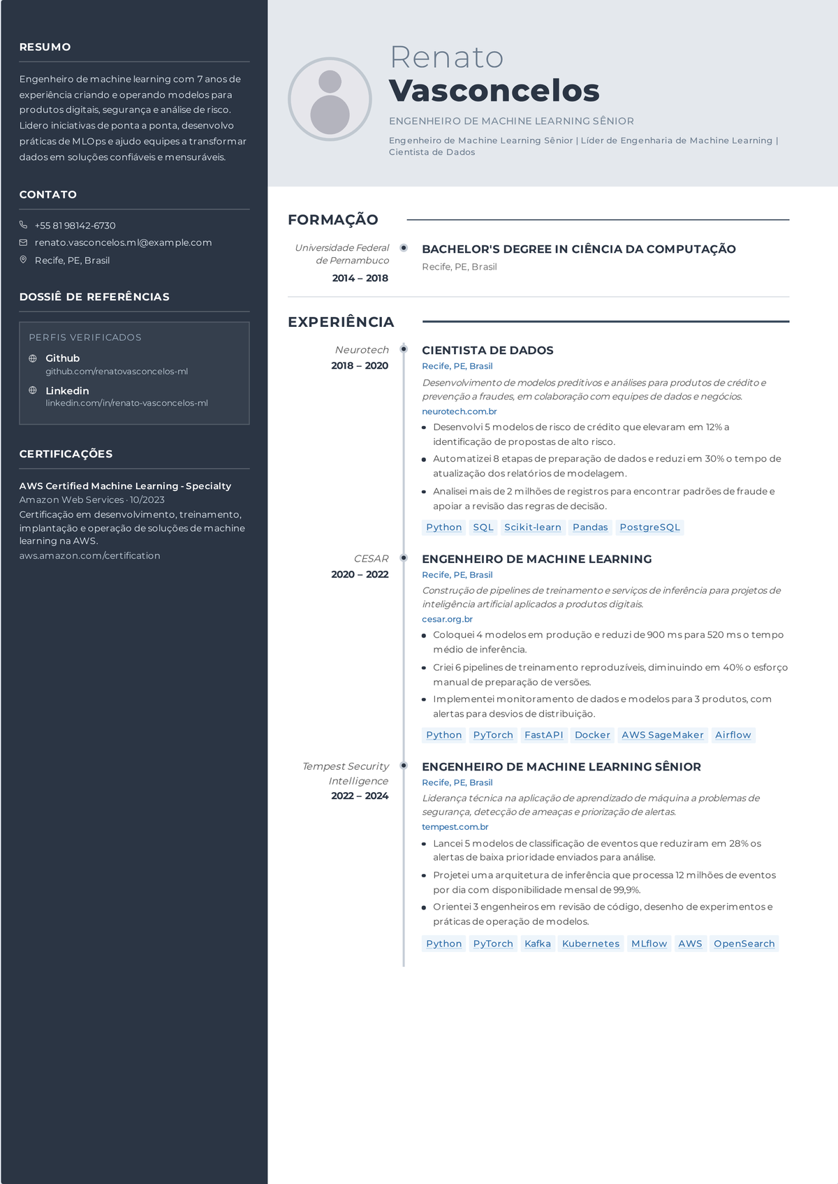 Exemplo de currículo de engenheiro de machine learning: currículo de um engenheiro de ML sênior mostrando uma stack de Python e MLOps, serving de modelo em produção, monitoramento de drift e métricas de negócio e de engenharia.