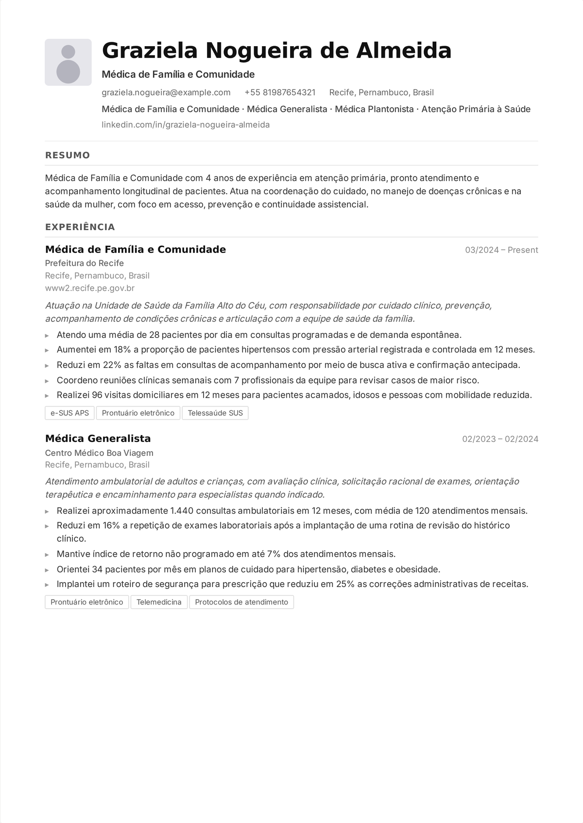 Exemplo de currículo de médico de família: currículo de um clínico geral encabeçado pela certificação do ABFM, por uma licença irrestrita, pelo tamanho do painel e por resultados de manejo de doenças crônicas.